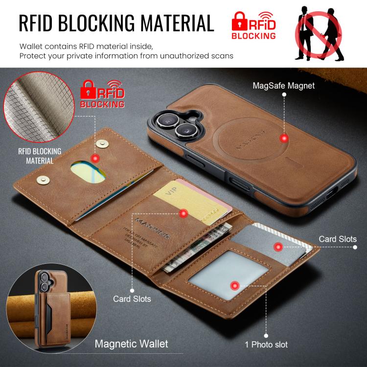 For iPhone 17 MAGKING K2 Series MagSafe RFID Card Bag Detachable Phone Case(Brown) - iPhone 17 Cases by MAGKING | Online Shopping UK | buy2fix