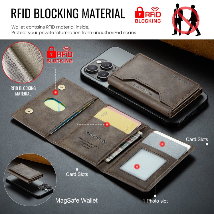 MAGKING K2 Series MagSafe RFID Card Bag(Coffee) by MAGKING