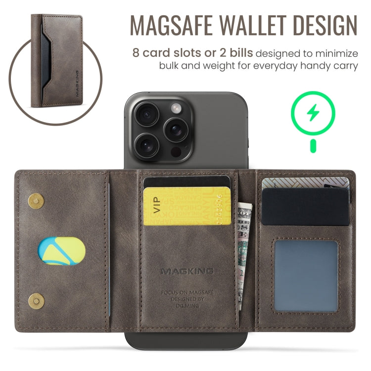 MAGKING K2 Series MagSafe RFID Card Bag(Coffee) by MAGKING