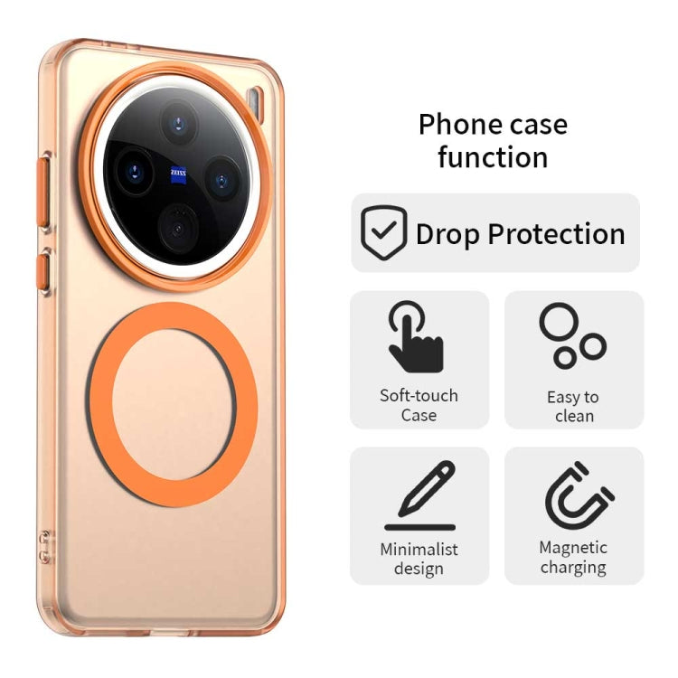 For vivo X200 Pro mini Candy Magsafe PC Hybrid TPU Phone Case(Orange) by buy2fix