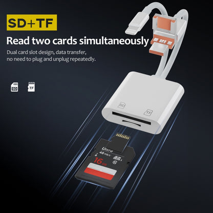 NK-101Y TL Pro USB-C / Type-C, 8 Pin, USB to TF, SD Card Slot Multi-function Card Reader(White) - U Disk & Card Reader by buy2fix | Online Shopping UK | buy2fix