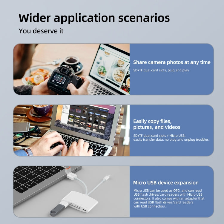 NK-1040TL Pro USB-C / Type-C, 8 Pin, USB to USB-C / Type-C, 8 Pin, Micro USB, TF, SD Card Reader Adapter(White) - U Disk & Card Reader by buy2fix | Online Shopping UK | buy2fix