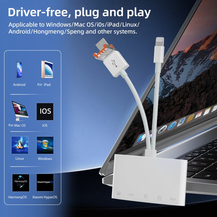 NK-1040TL Pro USB-C / Type-C, 8 Pin, USB to USB-C / Type-C, 8 Pin, Micro USB, TF, SD Card Reader Adapter(White) - U Disk & Card Reader by buy2fix | Online Shopping UK | buy2fix