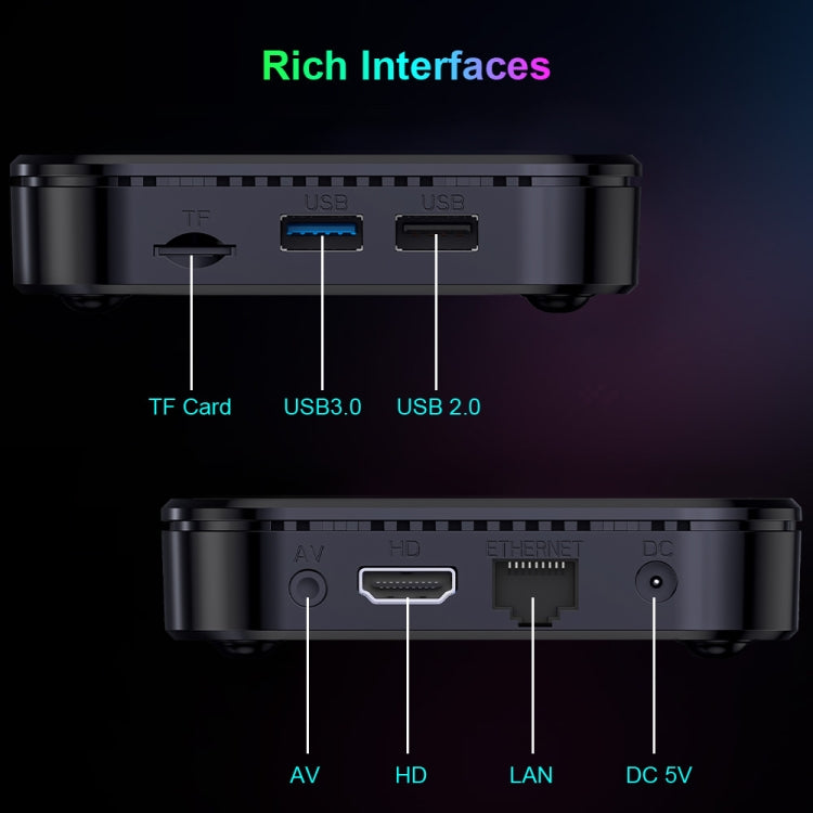 TX98 Pro+ 8K UHD Android 13 Smart TV Box with Remote Control, 4GB+64GB, RK3528 Quad-Core(EU Plug) - Others by buy2fix | Online Shopping UK | buy2fix