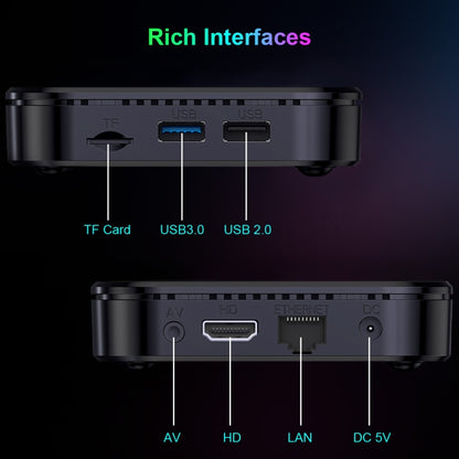 TX98 Pro+ 8K UHD Android 13 Smart TV Box with Remote Control, 4GB+32GB, RK3528 Quad-Core(US Plug) - Others by buy2fix | Online Shopping UK | buy2fix