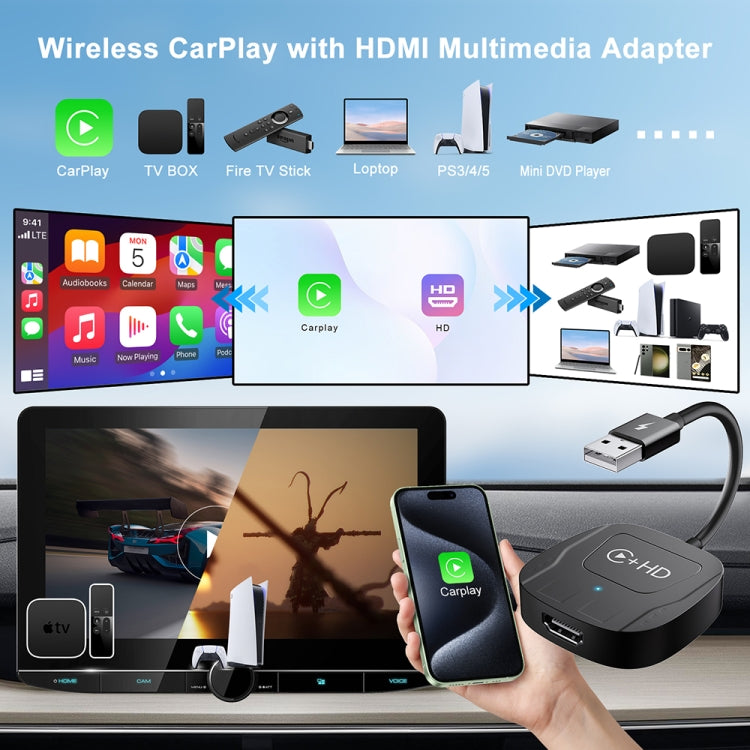 USB and HDMI Wired to Wireless CarPlay Auto Adapter, Specification:Square(Carbon Fiber) - Bluetooth Adapters by buy2fix | Online Shopping UK | buy2fix