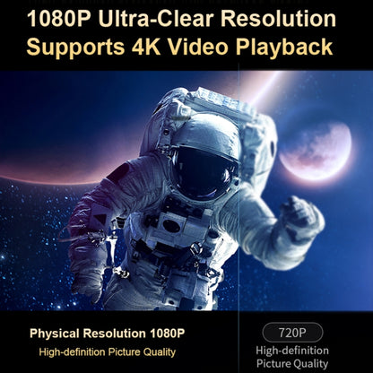 TS-3 1280x720P 260ANSI HiSilicon 352 Android 9.0 Telescopic Projector, US Plug(White) by buy2fix