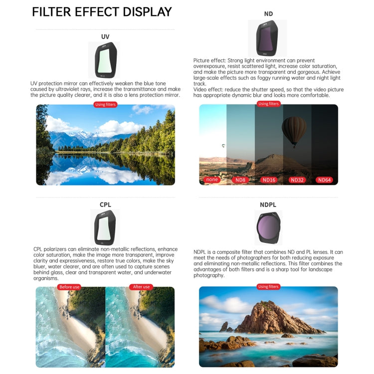 For DJI Air 3S JSR CB Series Drone Lens Filter, Filter:4 in 1 ND8-64PL by JSR