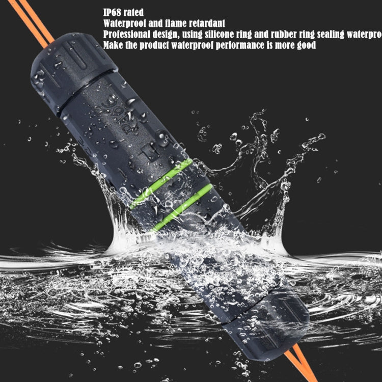 IP68 Waterproof LC Fiber Optical Coupler Adaptor by buy2fix