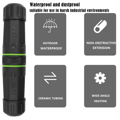 IP68 Waterproof SC Fiber Optical Coupler/Adaptor by buy2fix