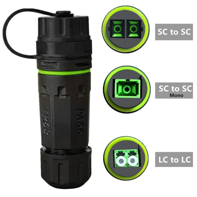 IP68 Waterproof LC SC Fiber Optical Coupler/Adaptor, Model:SC Dual Core by buy2fix