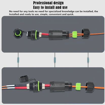 IP68 Waterproof LC SC Fiber Optical Coupler/Adaptor, Model:LC Dual Core by buy2fix
