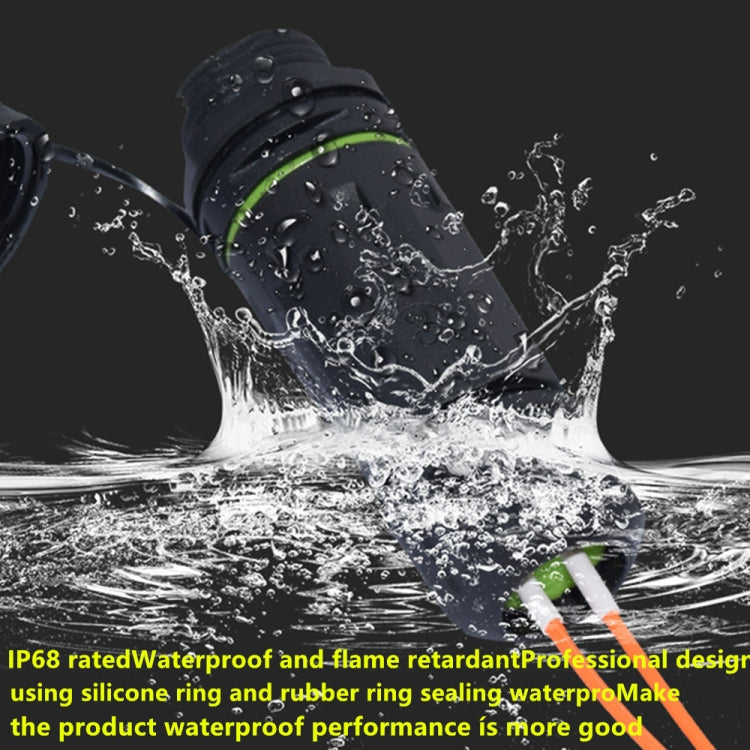 IP68 Waterproof LC SC Fiber Optical Coupler/Adaptor, Model:SC Dual Core by buy2fix