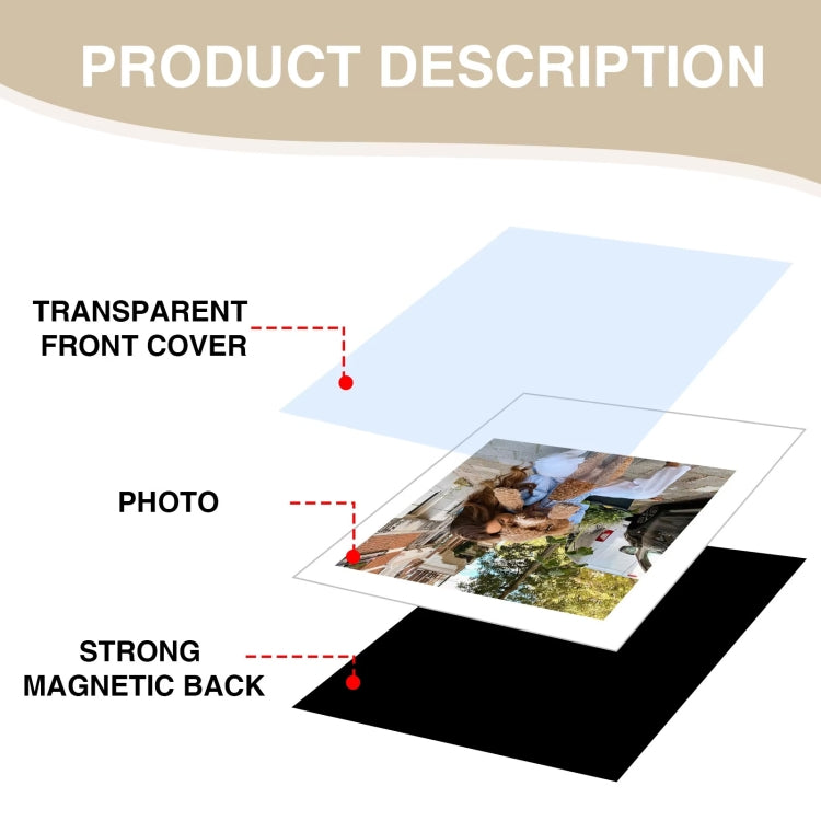 5pcs Magnetic Picture Photo Bag  Album Frame, Size:5 inch(White) -  by buy2fix | Online Shopping UK | buy2fix