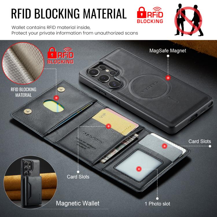 For Samsung Galaxy S25 Ultra 5G MAGKING K2 Series MagSafe RFID Card Bag Detachable Phone Case(Black) - Galaxy S25 Ultra 5G Cases by MAGKING | Online Shopping UK | buy2fix