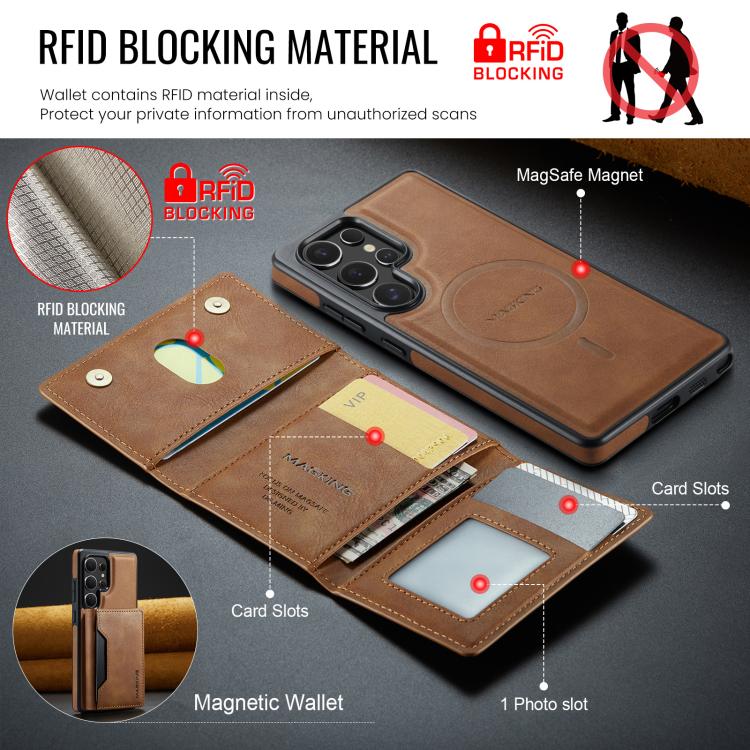 For Samsung Galaxy S25 Ultra 5G MAGKING K2 Series MagSafe RFID Card Bag Detachable Phone Case(Brown) - Galaxy S25 Ultra 5G Cases by MAGKING | Online Shopping UK | buy2fix