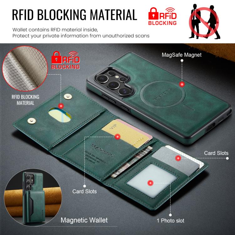 For Samsung Galaxy S25 Ultra 5G MAGKING K2 Series MagSafe RFID Card Bag Detachable Phone Case(Green) - Galaxy S25 Ultra 5G Cases by MAGKING | Online Shopping UK | buy2fix