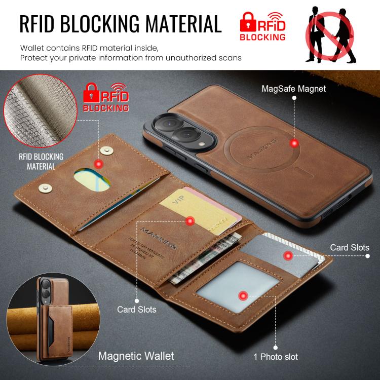 For Samsung Galaxy S25 Edge 5G MAGKING K2 Series MagSafe RFID Card Bag Detachable Phone Case(Brown) - Galaxy S25 Edge 5G Cases by MAGKING | Online Shopping UK | buy2fix