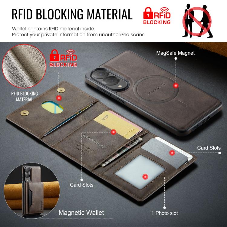 For Samsung Galaxy S25 Edge 5G MAGKING K2 Series MagSafe RFID Card Bag Detachable Phone Case(Coffee) - Galaxy S25 Edge 5G Cases by MAGKING | Online Shopping UK | buy2fix