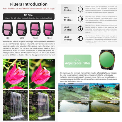 For DJI Air 3S Sunnylife Camera Lens Filter, Filter:4 in 1 ND8-64PL -  by Sunnylife | Online Shopping UK | buy2fix