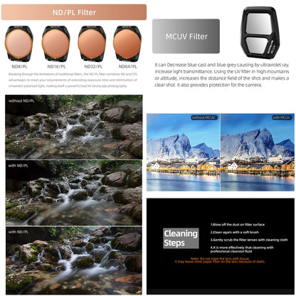 For DJI Air 3S Sunnylife Camera Lens Filter, Filter:3 in 1 CPL ND8 ND16 -  by Sunnylife | Online Shopping UK | buy2fix