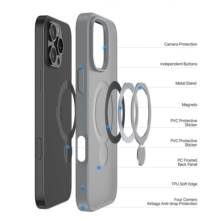 For iPhone 16 Pro Max DUX DUCIS Yind Series MagSafe TPU Hybrid PC Phone Case with Stand(Grey) by DUX DUCIS