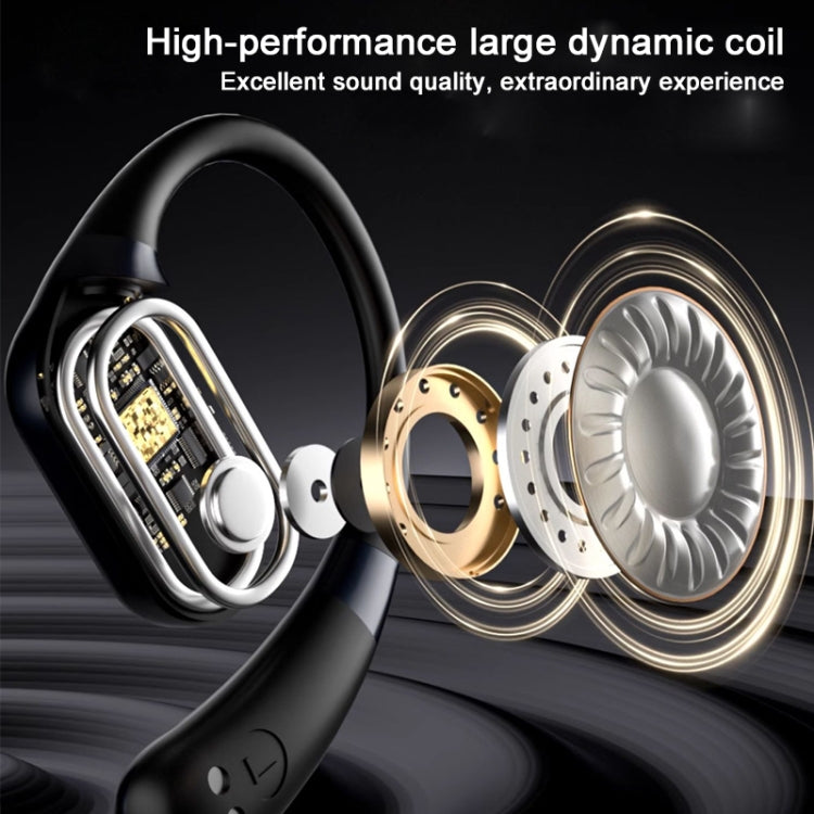 RBS S18 OWS Ultra Open Wireless Bluetooth Earphones(Black) - TWS Earphone by buy2fix | Online Shopping UK | buy2fix