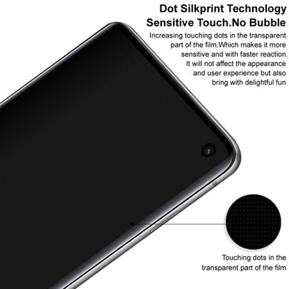 For Xiaomi Civi 5 Pro imak 3D Curved Privacy Full Screen Tempered Glass Film -  by imak | Online Shopping UK | buy2fix
