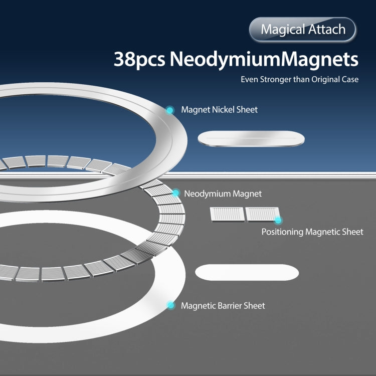For Samsung Galaxy S25+ 5G DUX DUCIS Clin Mag Series Magsafe TPU Phone Case(Transparent) by DUX DUCIS