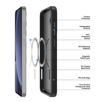 For Samsung Galaxy S25 5G DUX DUCIS Yind Series MagSafe TPU Hybrid PC Phone Case(Black) by DUX DUCIS