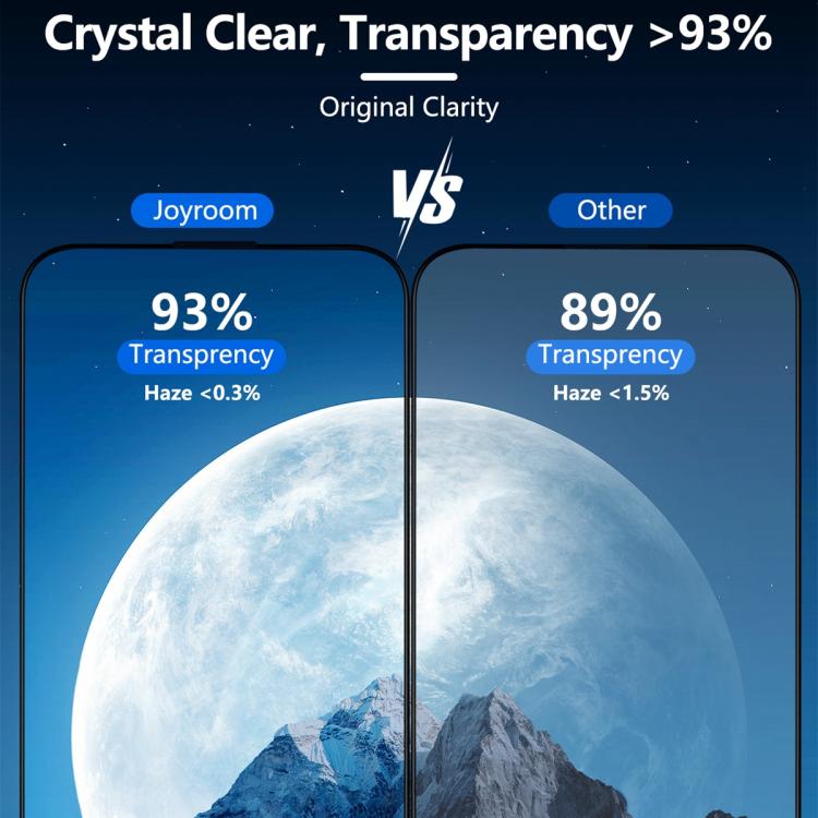 For iPhone 17 Pro Max JOYROOM Knight Series 2.5D Full Screen HD Tempered Glass Film - iPhone 17 Pro Max Tempered Glass by JOYROOM | Online Shopping UK | buy2fix