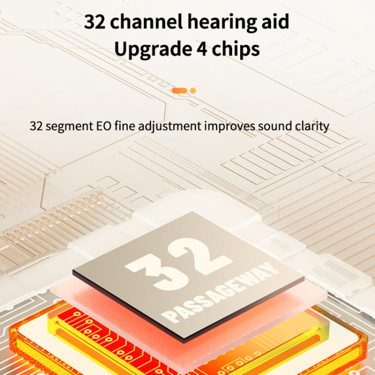 Bluetooth 5.3 In-ear AI Smart Recognition Hearing Aid(White) - Hearing Aids by buy2fix | Online Shopping UK | buy2fix