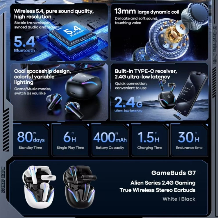 REMAX Gamebuds G7 2.4G Gaming TWS Stereo Wireless Bluetooth Earphones with Breathing Light(White) - TWS Earphone by REMAX | Online Shopping UK | buy2fix