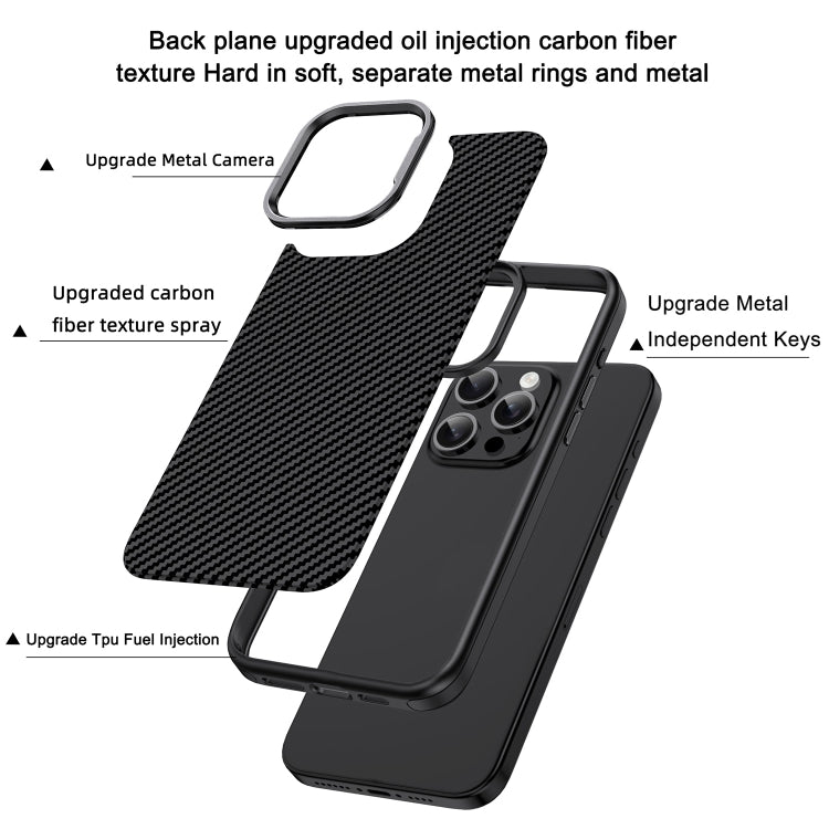 For iPhone 14 Plus Carbon Fiber Textured Oil Spray MagSafe Magnetic Phone Case(Black) - iPhone 14 Plus Cases by buy2fix | Online Shopping UK | buy2fix