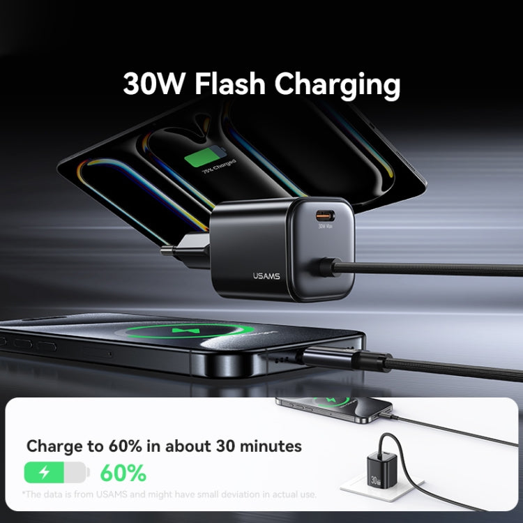 USAMS CC264 30W GaN Mini Type-C / USB-C Dual Port Fast Charger with Cable, EU Plug(White) - USB Charger by USAMS | Online Shopping UK | buy2fix