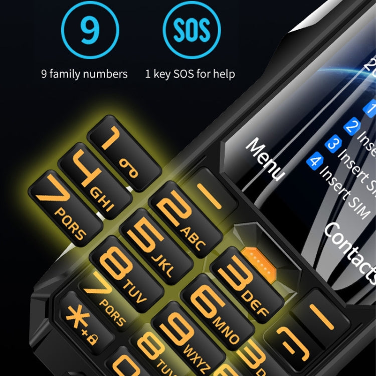 Q9-1 4G Elder Keypad Rugged Phone, 3.5 inch, 4500mAh, 21 Keys, SOS, FM, Network: 4G, Dual SIM(Black) - Others by buy2fix | Online Shopping UK | buy2fix