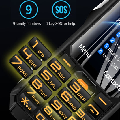 Q9-1 4G Elder Keypad Rugged Phone, 3.5 inch, 4500mAh, 21 Keys, SOS, FM, Network: 4G, Dual SIM(Black) - Others by buy2fix | Online Shopping UK | buy2fix
