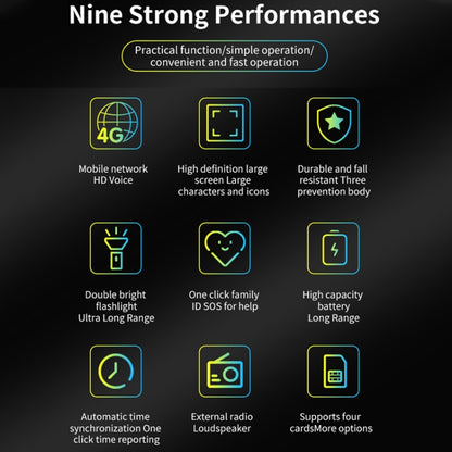 Q9-1 4G Elder Keypad Rugged Phone, 3.5 inch, 4500mAh, 21 Keys, SOS, FM, Network: 4G, Dual SIM(Black) - Others by buy2fix | Online Shopping UK | buy2fix