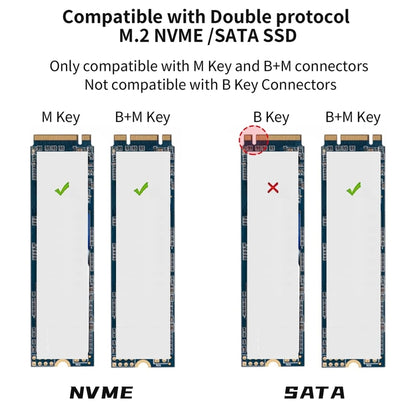 Onten UCA322+ 10Gbps M.2 M-key NVMe NGFF SSD Enclosure - Solid State Drives by Onten | Online Shopping UK | buy2fix