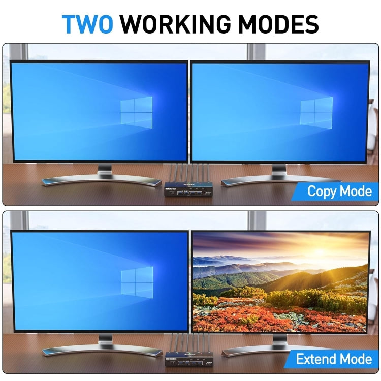 KC-KVM302AS 4K 60Hz USB3.0 / HDMI Dual Monitors KVM Switch, US Plug - Switch by buy2fix | Online Shopping UK | buy2fix