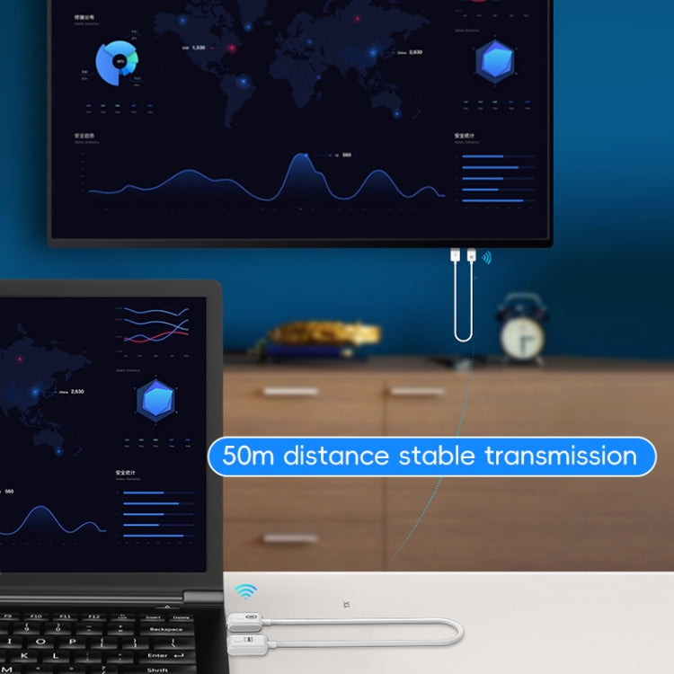 CS6 TX + RX 1080P Wireless HDMI Transmitter Receiver(White) - Cable by buy2fix | Online Shopping UK | buy2fix