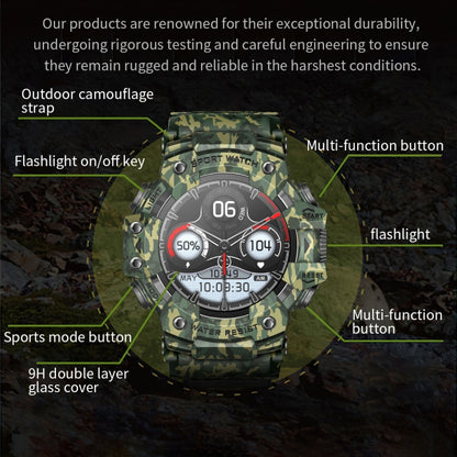 LC21 1.32 inch TFT Round Screen Sports Smart Watch Supports Blood Oxygen Monitoring/Call Reminder(Camouflage Grey) - Smart Watches by buy2fix | Online Shopping UK | buy2fix