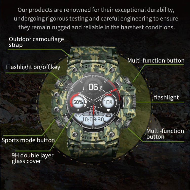 LC21 1.32 inch TFT Round Screen Sports Smart Watch Supports Blood Oxygen Monitoring/Call Reminder(Camouflage Blue) - Smart Watches by buy2fix | Online Shopping UK | buy2fix