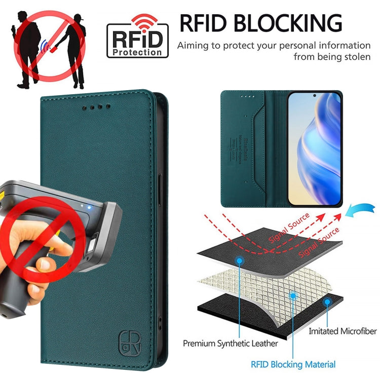 For Samsung Galaxy S24 / S25 5G RC01 Dual-Folded Magnetic Suction RFID Leather Phone Case(Dark Green) - Galaxy S25 5G Cases by buy2fix | Online Shopping UK | buy2fix