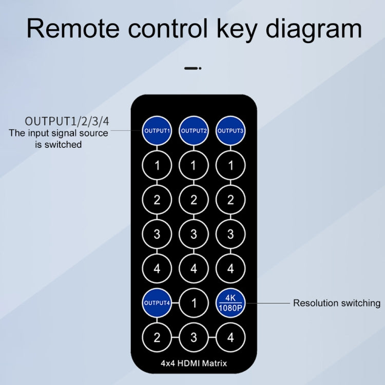 Measy MT4344 4K 30Hz 4 In 4 Out HDMI Matrix Switch Support Seamless Switching, UK Plug(Black) - Switch by Measy | Online Shopping UK | buy2fix