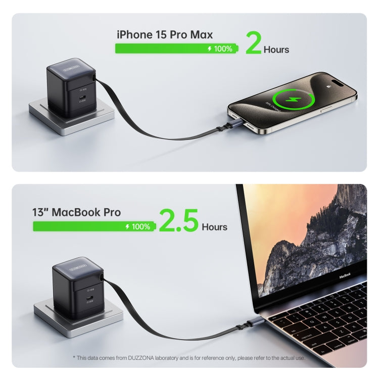 DUZZONA T10 PD 65W GaN Mini Type-C / USB-C Fast Charger with Cable, EU Plug(Black) - USB Charger by DUZZONA | Online Shopping UK | buy2fix