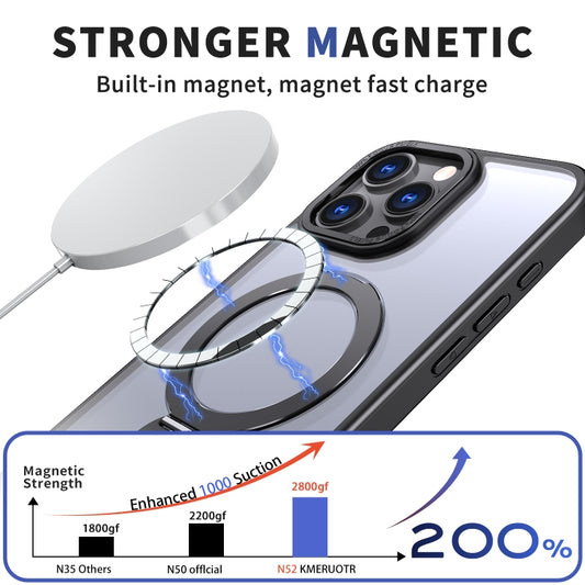 For iPhone 16 Pro Max Wing Series Gen2 MagSafe Metal Ring Holder Phone Case(Black) - iPhone 16 Pro Max Cases by buy2fix | Online Shopping UK | buy2fix