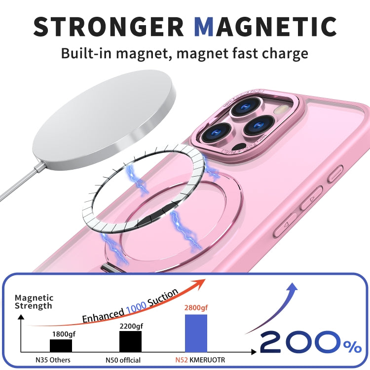 For iPhone 15 Pro Max Wing Series Gen2 MagSafe Metal Ring Holder Phone Case(Pink) - iPhone 15 Pro Max Cases by buy2fix | Online Shopping UK | buy2fix