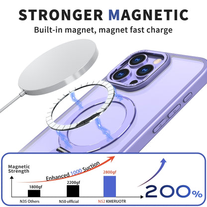 For iPhone 14 Pro Wing Series Gen2 MagSafe Metal Ring Holder Phone Case(Light Purple) - iPhone 14 Pro Cases by buy2fix | Online Shopping UK | buy2fix