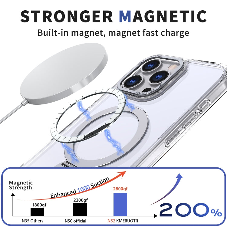 For iPhone 14 Pro Wing Series Gen2 MagSafe Metal Ring Holder Phone Case(Transparent) - iPhone 14 Pro Cases by buy2fix | Online Shopping UK | buy2fix